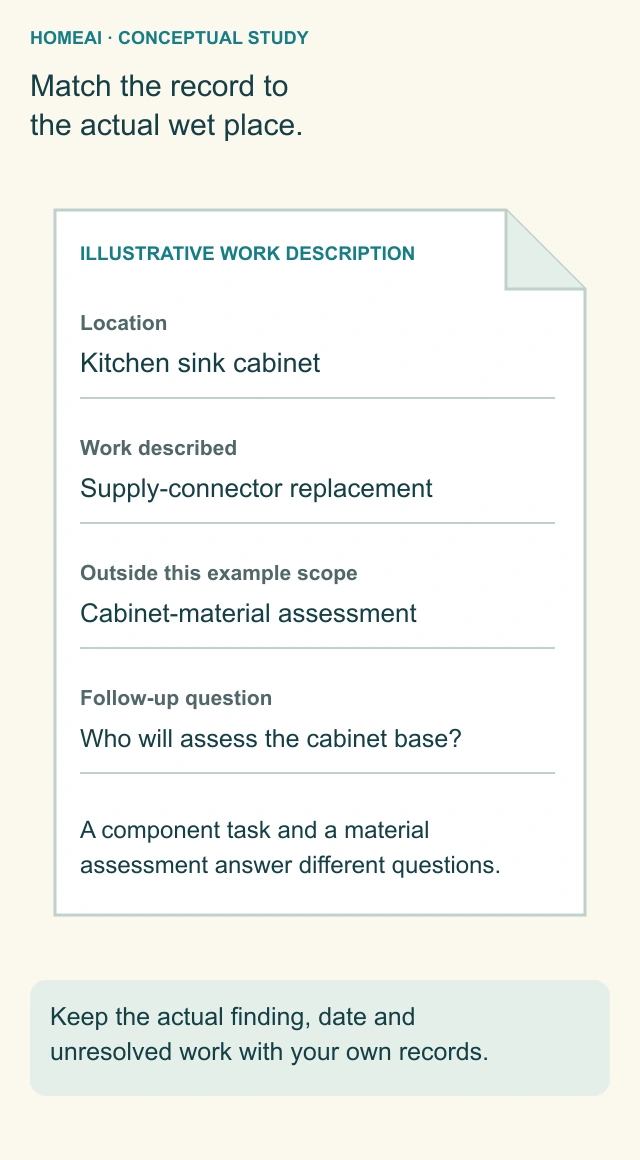 Clearly labelled illustrative work-description sheet identifies a kitchen cabinet, supply-connector task, excluded cabinet-material assessment and a specific follow-up question.